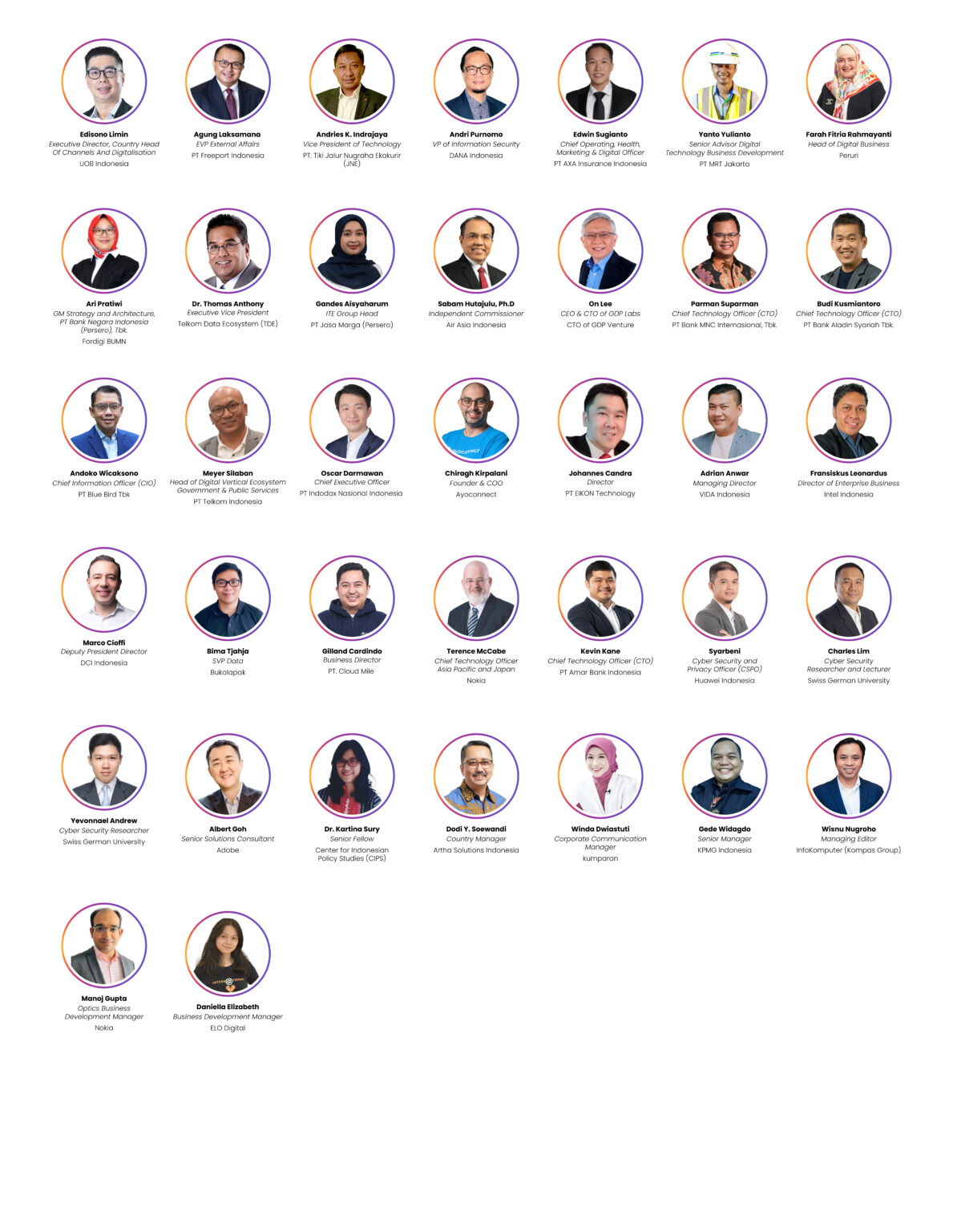 Conference Speakers 2023 - DTI